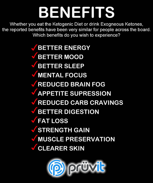 keto-benefits Benefits