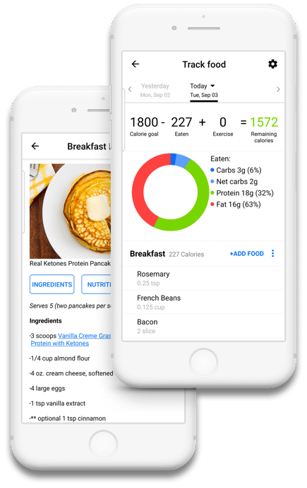 Real Ketones App Keto diet app