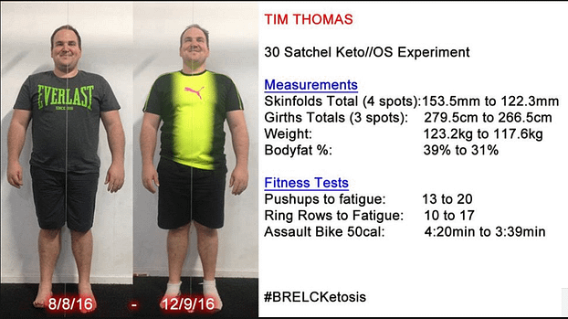 Tim Thomas Tim Thomas